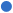 切换